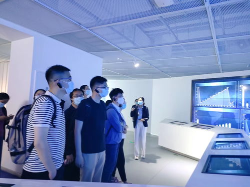 黨建領航聚合力 科創賦能開新局——上海硅酸鹽所國重、長寧黨支部、嘉定科委科協黨支部第三黨小組、上?？ú弊庸こ碳夹g服務公司黨支部（籌）聯合開展主題黨日活動